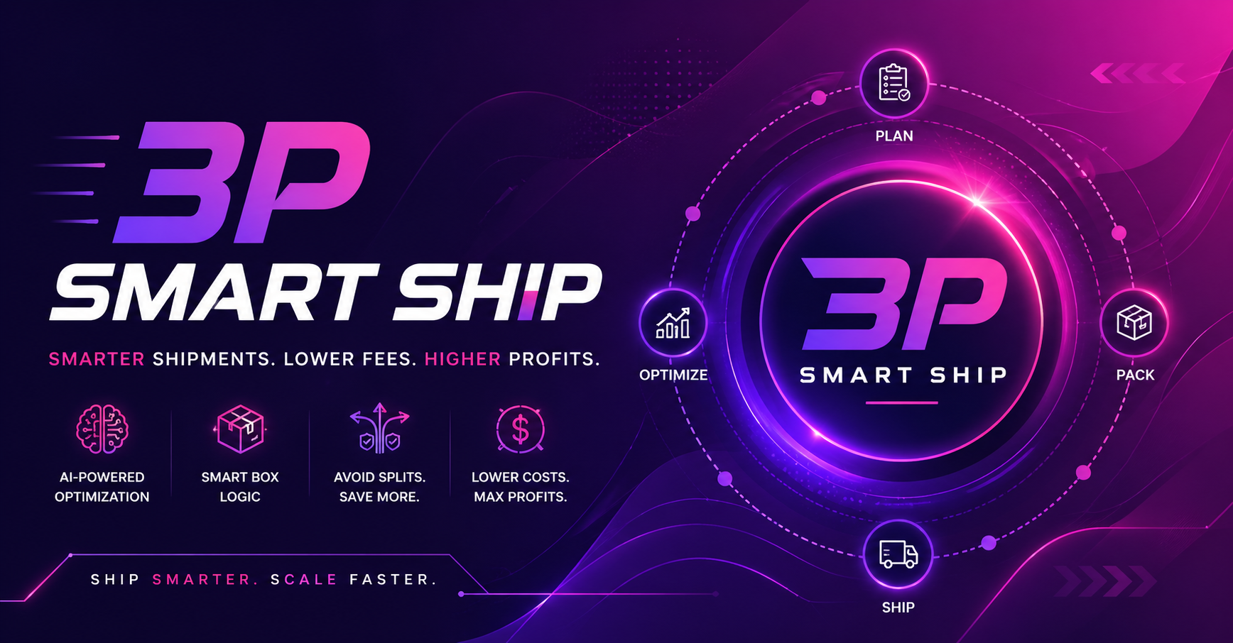 3P Smart Ship