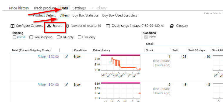 Keepa offers tab showing the export button used to pull active seller offer data.