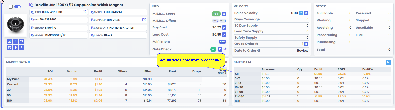 3P Mercury product record showing recent sales data, revenue, quantity, profit, ROI, velocity, and stock information.