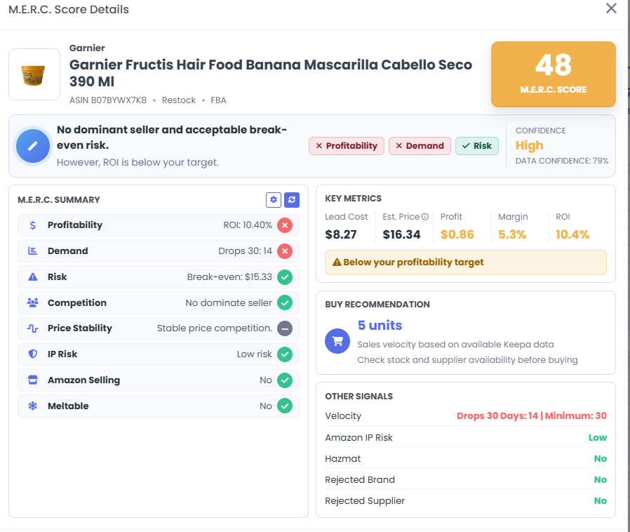 M.E.R.C. restock analysis showing profitability, demand, risk, competition, and a five-unit recommendation.