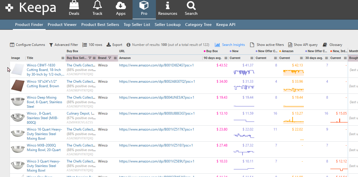 Keepa Product Finder displaying products for manual sourcing research.