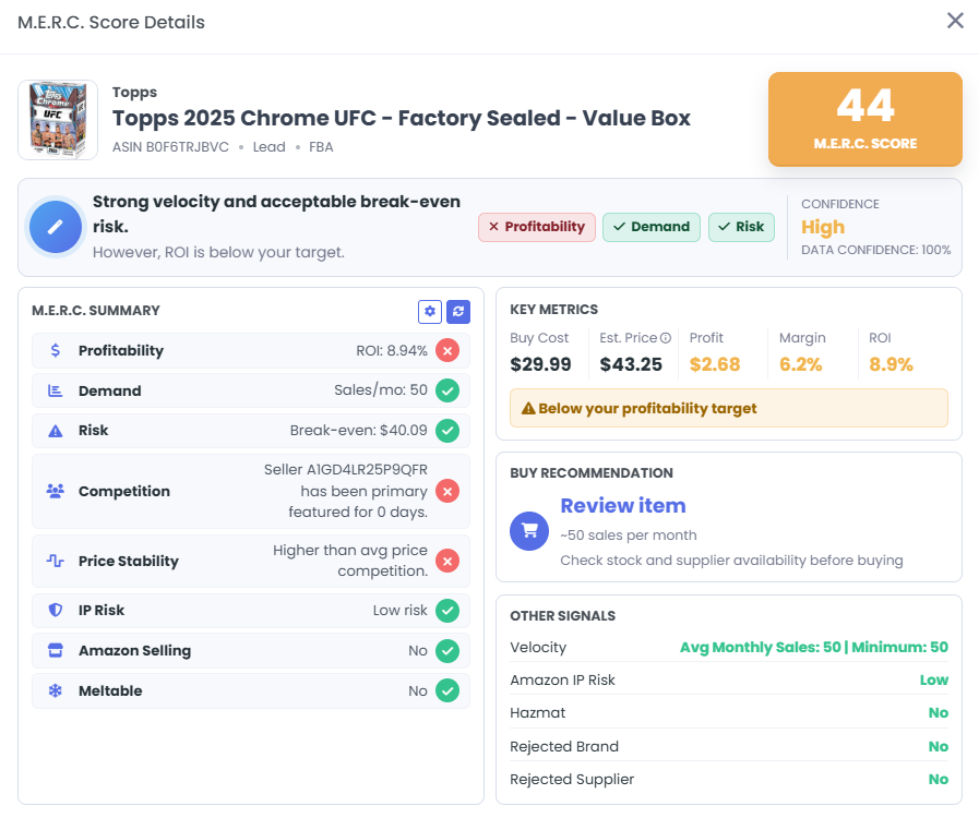 3P Mercury M.E.R.C. score details showing profitability, demand, risk, competition, and price stability signals.